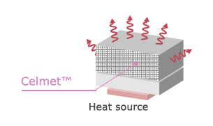 Naturally air-cooled heat sink