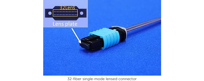 32-fiber single-mode lensed connector