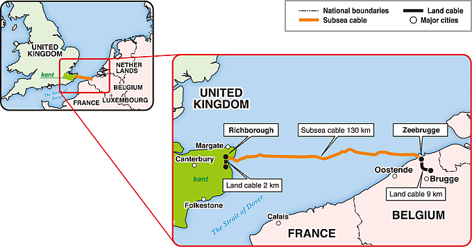Construction route of HVDC Subsea Interconnector Cable