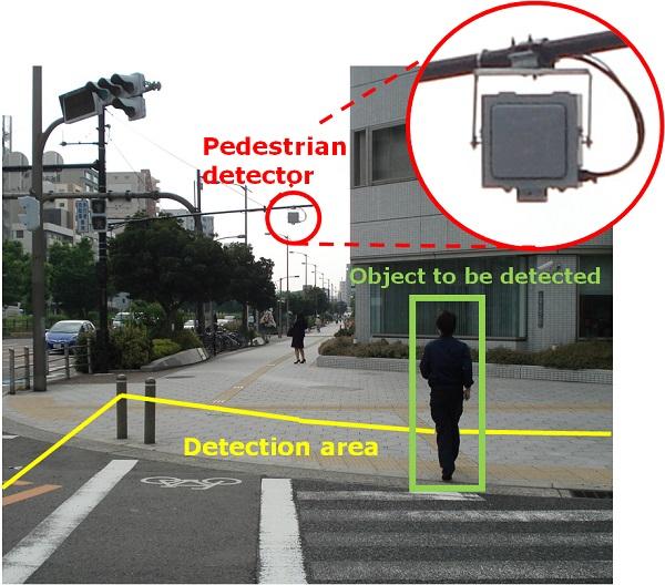 Fig.1 Pedestrian detector (shipped to five prefectural police departments in Japan, including the Osaka Prefectural Police Department)