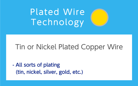 Types of plated wire