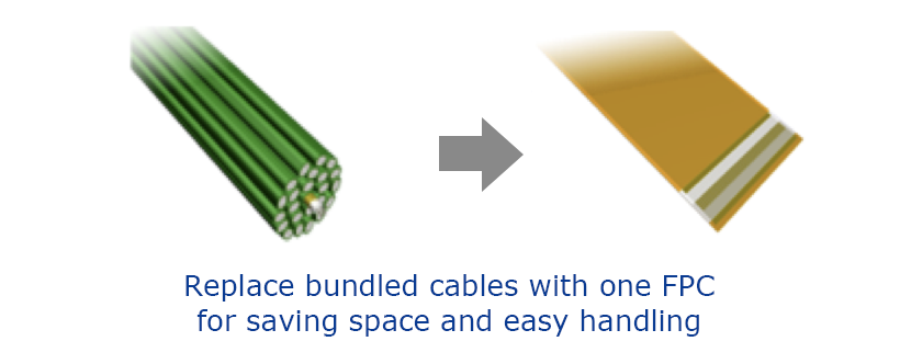 Replace bundled cables with one FPC for saving space and easy handling