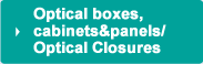 Optical boxes,cabinets&panels/Optical Closures