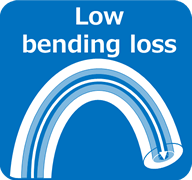 Low bending loss