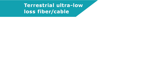PureAdvance series solutions