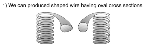 We can produced shaped wire having oval cross sections.